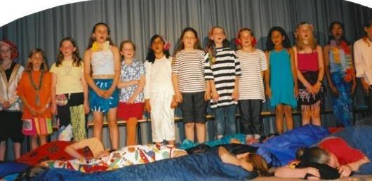 Y3-6 Productions Logo