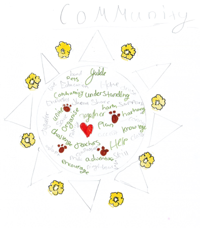Ditcheat Primary